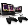 PHILIPS PD7032 PHILIPS PD7032