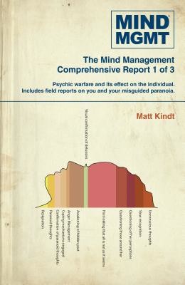 Mind Mgmt Omnibus Part 1 Kindt MattPaperback