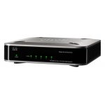 Cisco SD2005