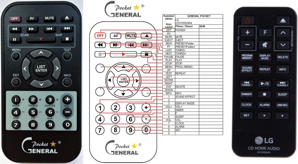 Dálkový ovladač General LG COV33552404