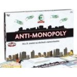 Anti-Monopoly