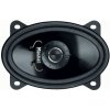 Magnat CarFit 915