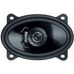 Magnat CarFit 915