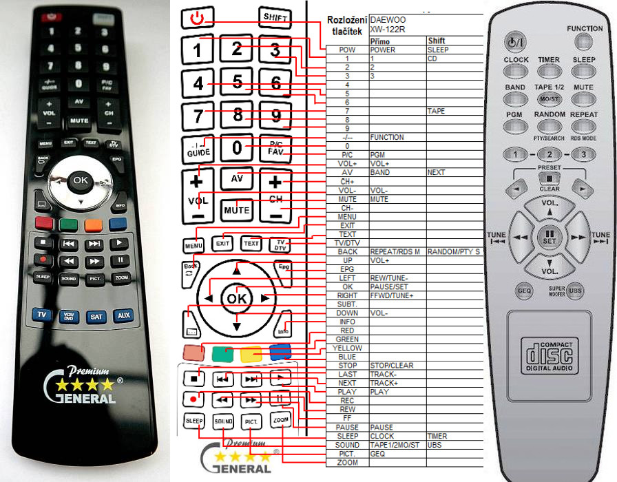 Dálkový ovladač General Daewoo XW-122R