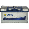 Autobaterie Varta Blue Dynamic 12V 80Ah 740A 580 406 074