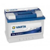 Varta Blue Dynamic 12V 74Ah 680A 574 013 068 česká distribuce, připravena k použití