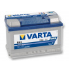 Varta Blue Dynamic 12V 72Ah 680A 572 409 068