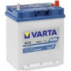 Varta Blue Dynamic 12V 40Ah 330A 540 125 033