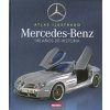 MERCEDES-BENZ. 100 AÑOS DE HISTORIA (SAORNIL,VICTOR)(Pevná) MERCEDES-BENZ. 100 AÑOS DE HISTORIA (SAORNIL,VICTOR)(Pevná)