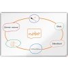 NOBO Premium Plus 150 × 100 cm, biela NOBO Premium Plus 150 × 100 cm, biela