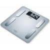 Osobná váha Beurer BF 405 Sig. Line Silver (4211125760069) Osobná váha Beurer BF 405 Sig. Line Silver (4211125760069)
