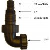 Güde Prípojné hrdlo na čerpadlo 1 1/4