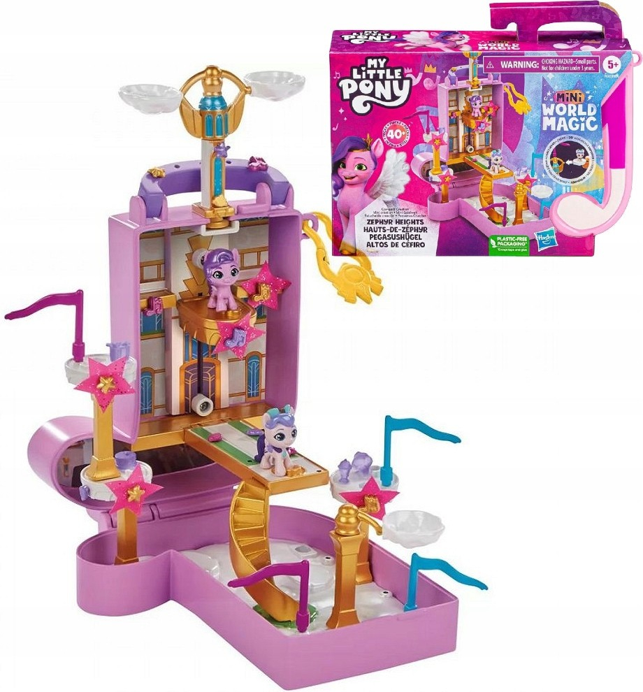 Hasbro My Little Pony Miniworld hrací sada v kufříku Zephyr Heights
