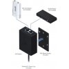 UBQ Ubiquiti POE-48-24W-G PoE adaptér Gigabit Ethernet 48 V UBQ Ubiquiti POE-48-24W-G PoE adaptér Gigabit Ethernet 48 V