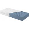 Blanar Ortopedický matrac Blanar IVANA PLUS, 90x200 Blanar Ortopedický matrac Blanar IVANA PLUS, 90x200