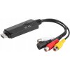 Konvertor HDMI na AV RCA 1080P pre pripojenie starších zariadení Konvertor HDMI na AV RCA 1080P pre pripojenie starších zariadení