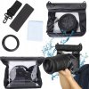 Vodotesné puzdro na fotoaparát Vodotesné puzdro na fotoaparát