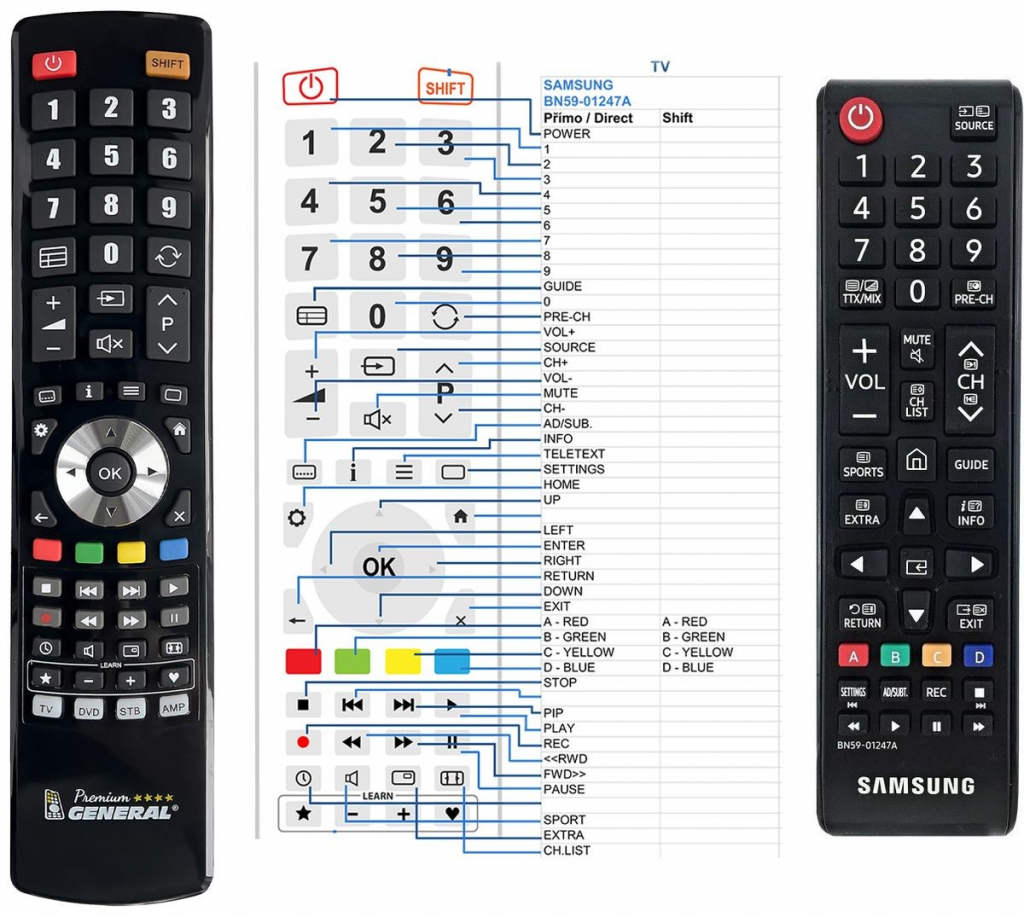 Diaľkový ovládač General Samsung BN59-01247A