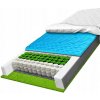 Matrac MATERACE Z GÓR stredne tvrdý 200 x 90 x 21 cm Matrac MATERACE Z GÓR stredne tvrdý 200 x 90 x 21 cm