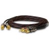 Dynavox Perfect Sound Stereo-Cinchkabel 0,75m - Kvalitný signálový RCA kábel pre audio aplikácie Dynavox Perfect Sound Stereo-Cinchkabel 0,75m - Kvalitný signálový RCA kábel pre audio aplikácie