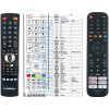Diaľkový ovládač General Hisense EN2X30H