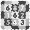 Penové puzzle podložka ohrádka Milly Mally Jolly 3x3 Digits Grey Penové puzzle podložka ohrádka Milly Mally Jolly 3x3 Digits Grey
