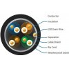 Ubiquiti TOUGH Cable PRO, FTP, Cat5e, 305m, OUTDOOR UISP-Cable-Pro Ubiquiti TOUGH Cable PRO, FTP, Cat5e, 305m, OUTDOOR UISP-Cable-Pro