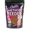 Chytil Method Feeder Pelety 2 mm 750 g Scopex