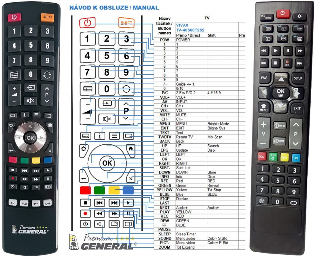Diaľkový ovládač General VIVAX TV-32S60T2, 32S50, 32S55, TV-40S60T2, TV-43S60T2, TV-49S60T2