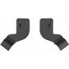 EASYWALKER Adaptér na autosedačku Rockey S/M/L EASYWALKER Adaptér na autosedačku Rockey S/M/L