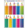 Matematika Násobilka Matematika Násobilka