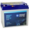 DEEP CYCLE GEL GOOWEI ENERGY OTD75 12V 75Ah DEEP CYCLE GEL GOOWEI ENERGY OTD75 12V 75Ah