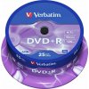 VERBATIM DVD+R(25-Pack)Spindle/General Retail/16x/4.7GB VERBATIM DVD+R(25-Pack)Spindle/General Retail/16x/4.7GB