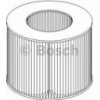 Vzduchový filter Bosch 1 987 429 125 Vzduchový filter Bosch 1 987 429 125
