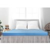 Textilomanie Jersey plachta z mako bavlny Luxora svetlomodré 180x200