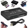 ČÍTAČKA PAMÄŤOVÝCH KARIET USB PRE KARTY MICRO SD MMC M2 SDHC CF SM + KÁBEL ČÍTAČKA PAMÄŤOVÝCH KARIET USB PRE KARTY MICRO SD MMC M2 SDHC CF SM + KÁBEL