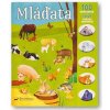 Mláďata - Mláďata -