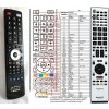 General SHARP GB075WJSA - náhradný diaľkový ovládač General SHARP GB075WJSA - náhradný diaľkový ovládač