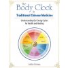 Body Clock in Traditional Chinese Medicine Body Clock in Traditional Chinese Medicine