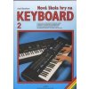 Nová škola hry na keyboard - Axel Benthien Nová škola hry na keyboard - Axel Benthien
