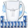 Filtračná kanvica Aquaphor Ideal 2,8 l biela Filtračná kanvica Aquaphor Ideal 2,8 l biela