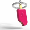 Prívesok na kľúče MPkovania MTM Nanuk ružový