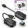 HDMI bezdrôtový vysielač+prijímač do 30m Spacetronic SPH-W32 3718 HDMI bezdrôtový vysielač+prijímač do 30m Spacetronic SPH-W32 3718