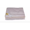 2G Detská prikrývka Cashmere 100x135(500g) 2G Detská prikrývka Cashmere 100x135(500g)