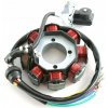 Stojan zapaľovania pre ATV 200cc-250cc Bashan 8 cievok stator ŠTVORKOLKA 200cc 250cc Stojan zapaľovania pre ATV 200cc-250cc Bashan 8 cievok stator ŠTVORKOLKA 200cc 250cc