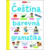 Čeština barevná gramatika