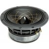 RS speakers MW 174.38 Fibonacci RS speakers reproduktor RS speakers MW 174.38 Fibonacci RS speakers reproduktor