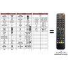 Predátor Panasonic EUR571403 náhradný diaľkový ovládač iného vzhľadu Predátor Panasonic EUR571403 náhradný diaľkový ovládač iného vzhľadu