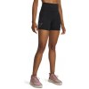 Dámske športové kraťasy Under Armour PJT RCK MIDDIE SHORTS W čierne 6005086-002 - M Dámske športové kraťasy Under Armour PJT RCK MIDDIE SHORTS W čierne 6005086-002 - M