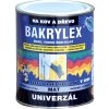 Bakrylex Univerzál mat V2066 farba na drevo a kov 0199 čierna, 700 g Bakrylex Univerzál mat V2066 farba na drevo a kov 0199 čierna, 700 g